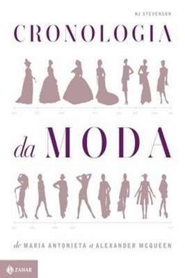 Cronologia da Moda: de Maria Antonieta a Alexander Mcqueen