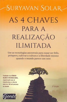 As 4 chaves para a realização ilimitada