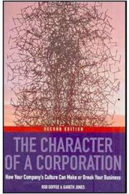 The Character of a Corporation