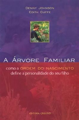 Arvore Familiar,a