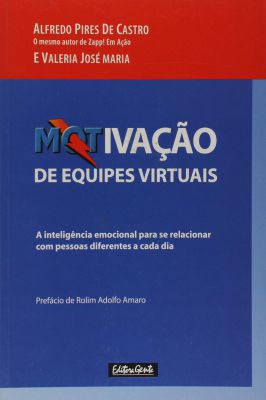 Motivação de Equipes Virtuais