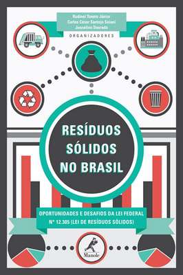 Resíduos Sólidos no Brasil