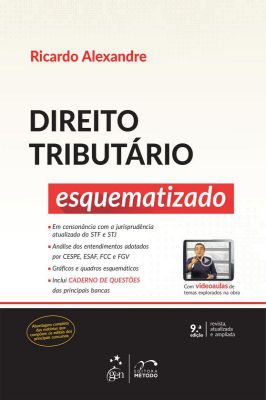Direito Tributário Esquematizado (caderno de Questões)