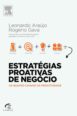Estratégias Proativas de Negócio
