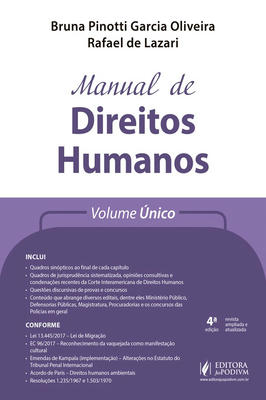 Manual de Direitos Humanos