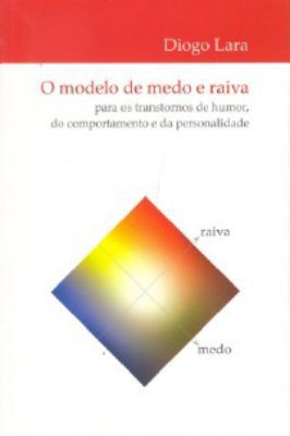 O Modelo de Medo e Raiva