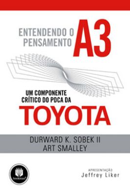 Entendendo o pensamento A3