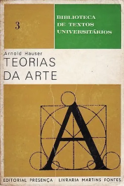 Teorias da arte